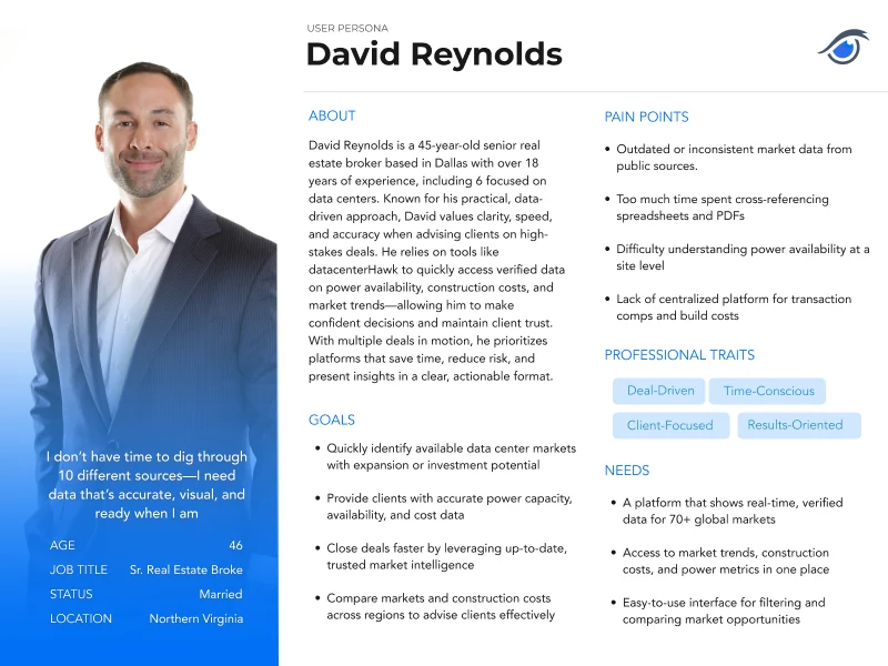 User persona sheet for David Reynolds, a senior real estate broker specialising in data centres, listing his goals, pain points, professional traits and platform needs