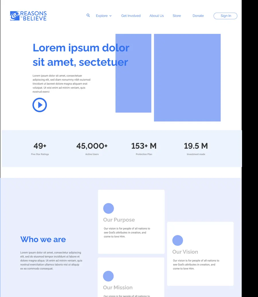 About Us wireframe